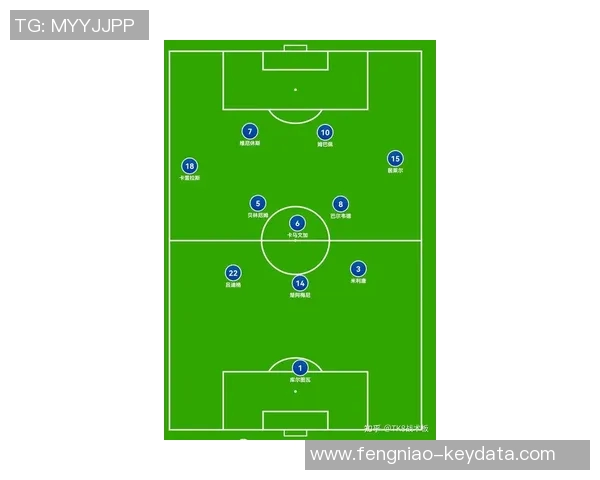 皇马逆转马竞夺冠神奇扑救成比赛转折点战术分析