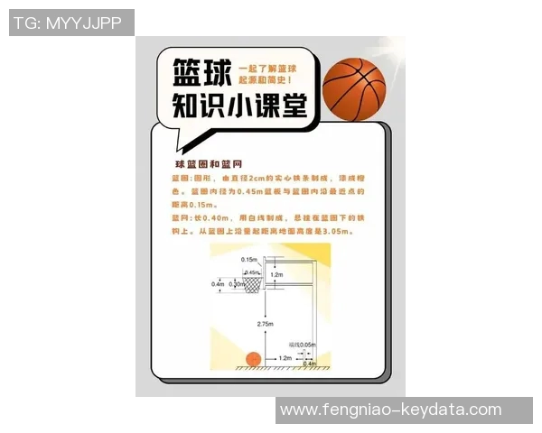 姚明的篮球智慧与趣味竞猜挑战你我共同探索篮球的奥秘与乐趣